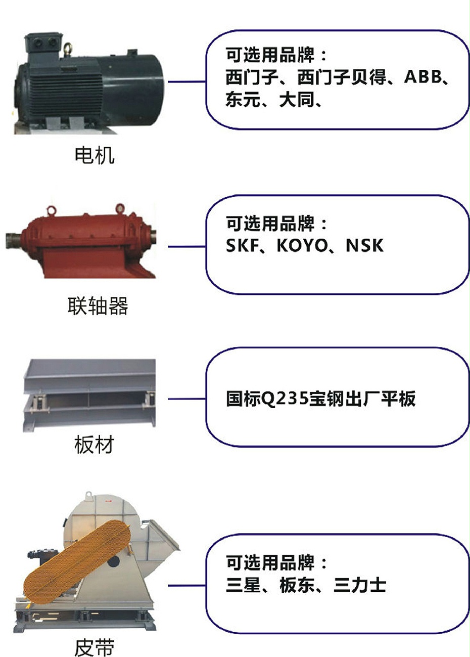 產品配件品牌